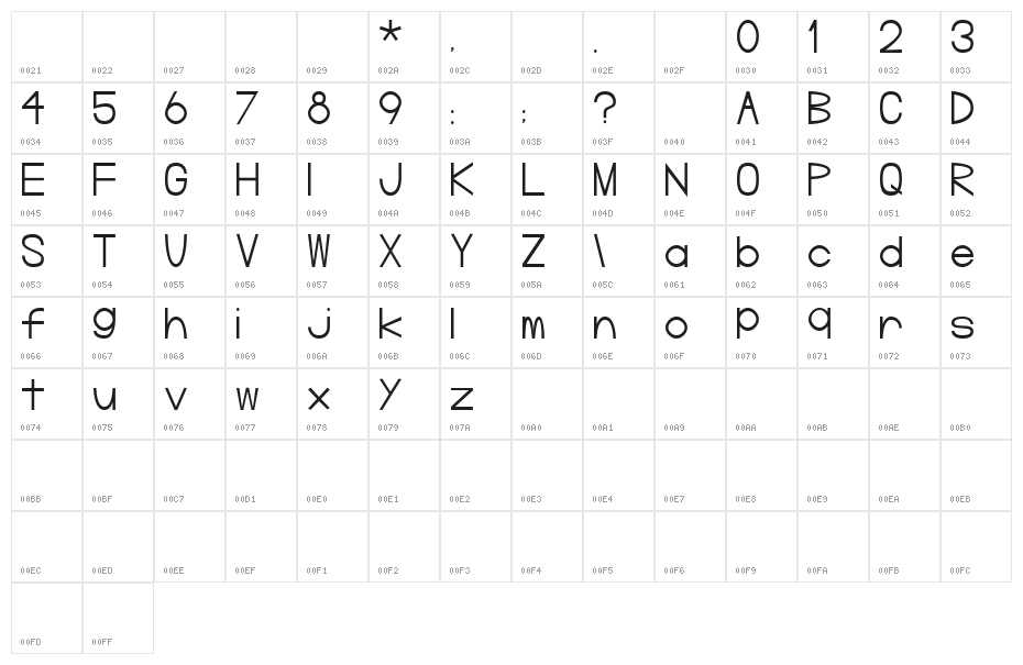 PineLintGerm Character Map
