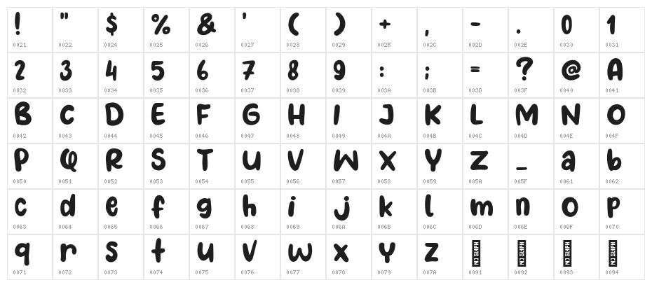 Pineapple Days Character Map