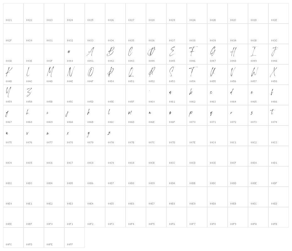 Pineapple Palm Tree Demo Character Map
