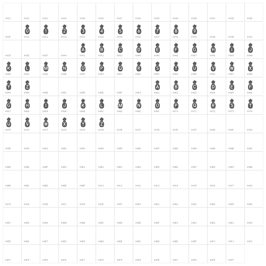 Pineapple_Mono Character Map