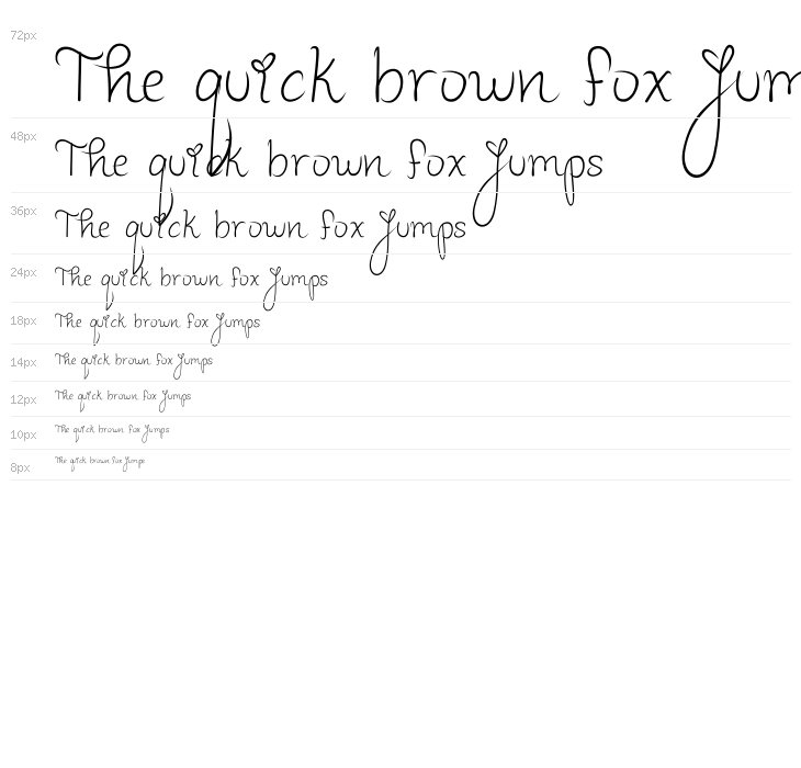 Pineapples Don't Have Sleeves Waterfall