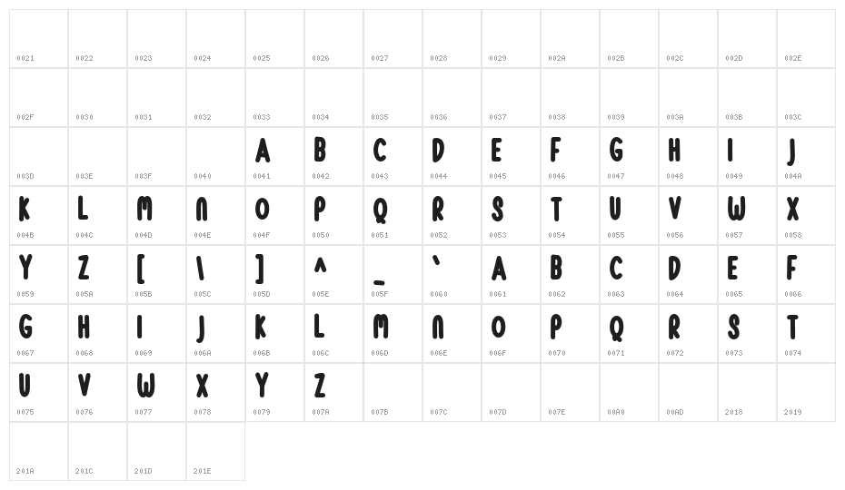 Pineapples Character Map