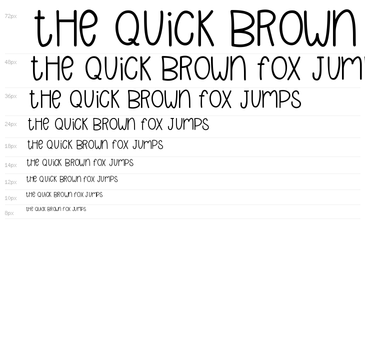 Pineapplez Waterfall