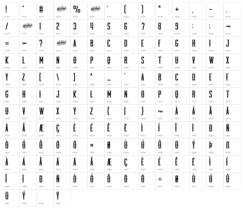 Pineforest Display Character Map