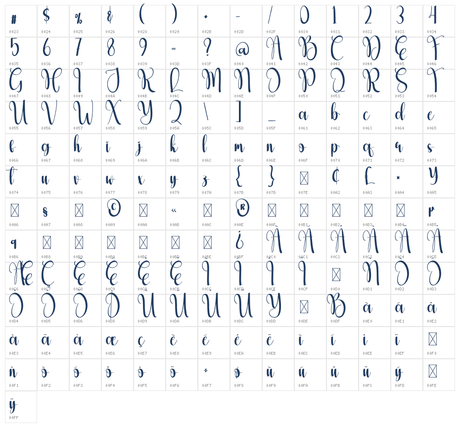 Pinetree Character Map