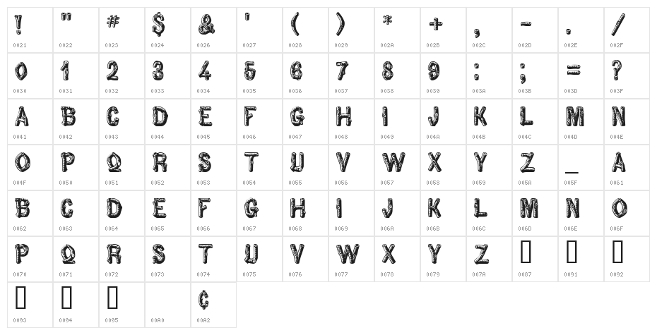 Pinewood Character Map