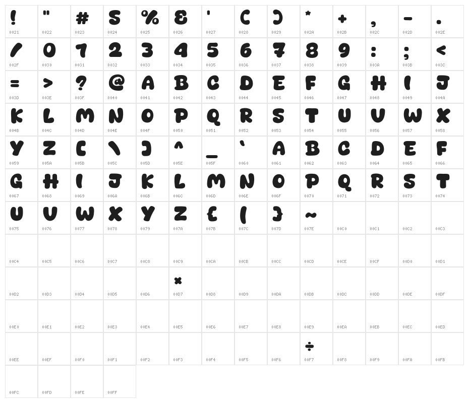 Pingsan Character Map