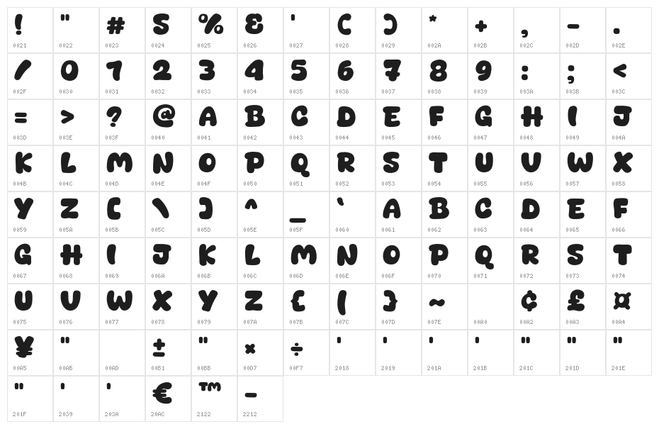 Pingsan Character Map