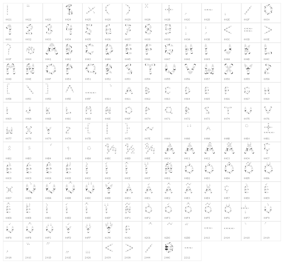 Pinh‹o Character Map