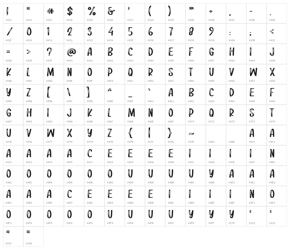 Pink Acapella Character Map