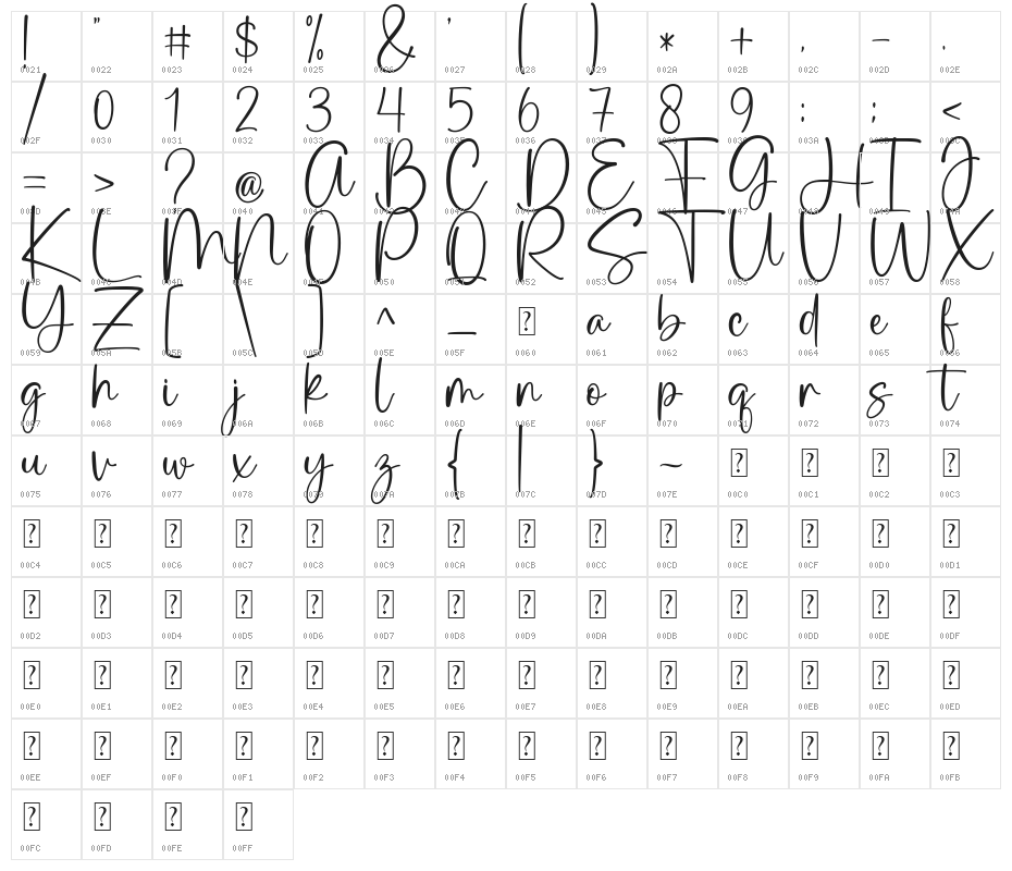 Pink Apple Character Map