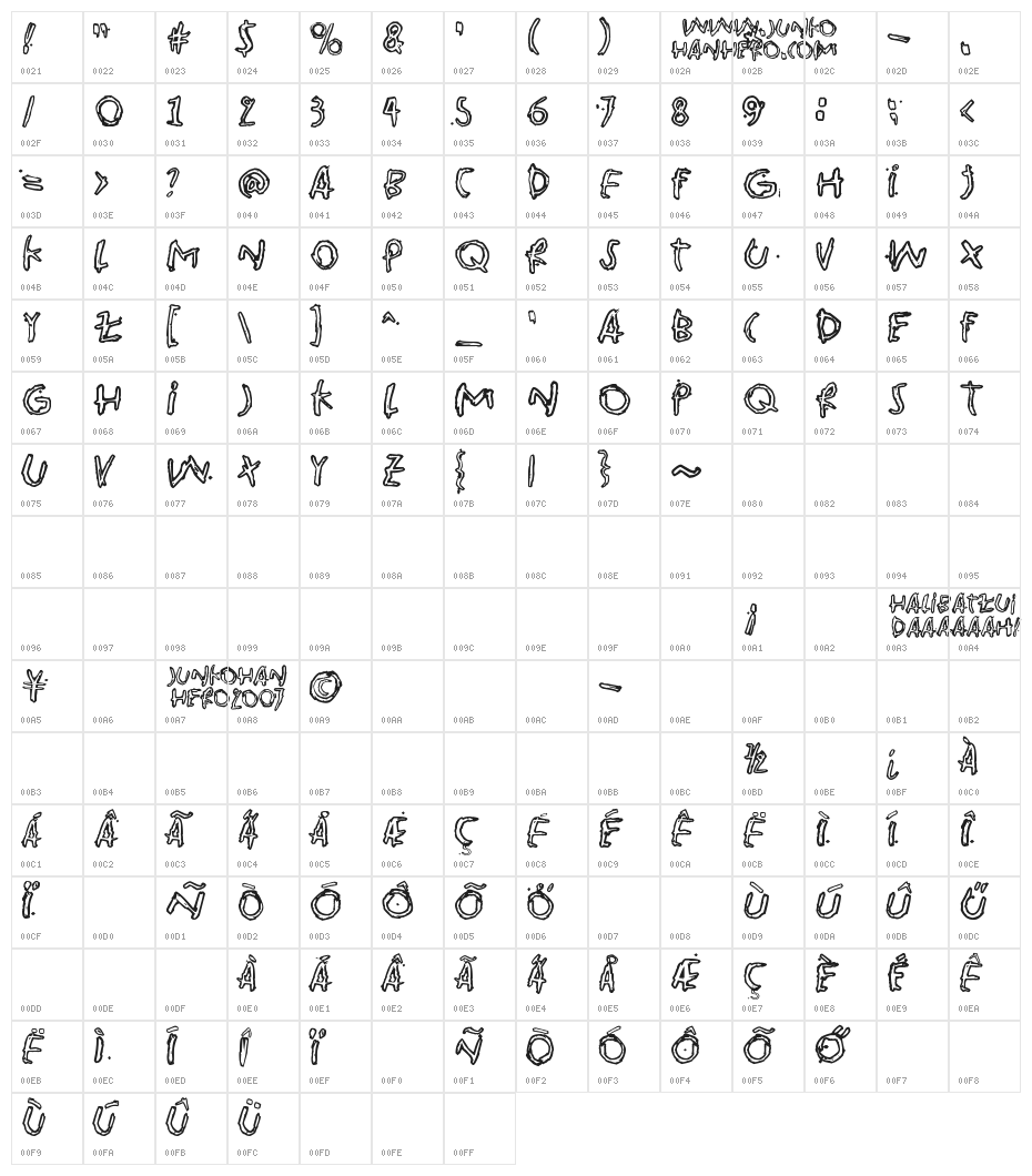 Pink Bazooka Character Map