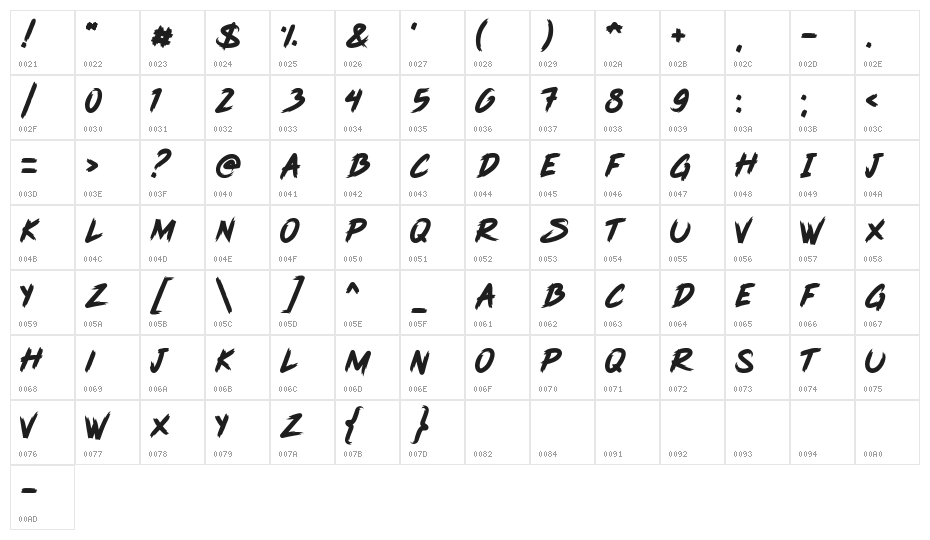 Pink Blue Character Map