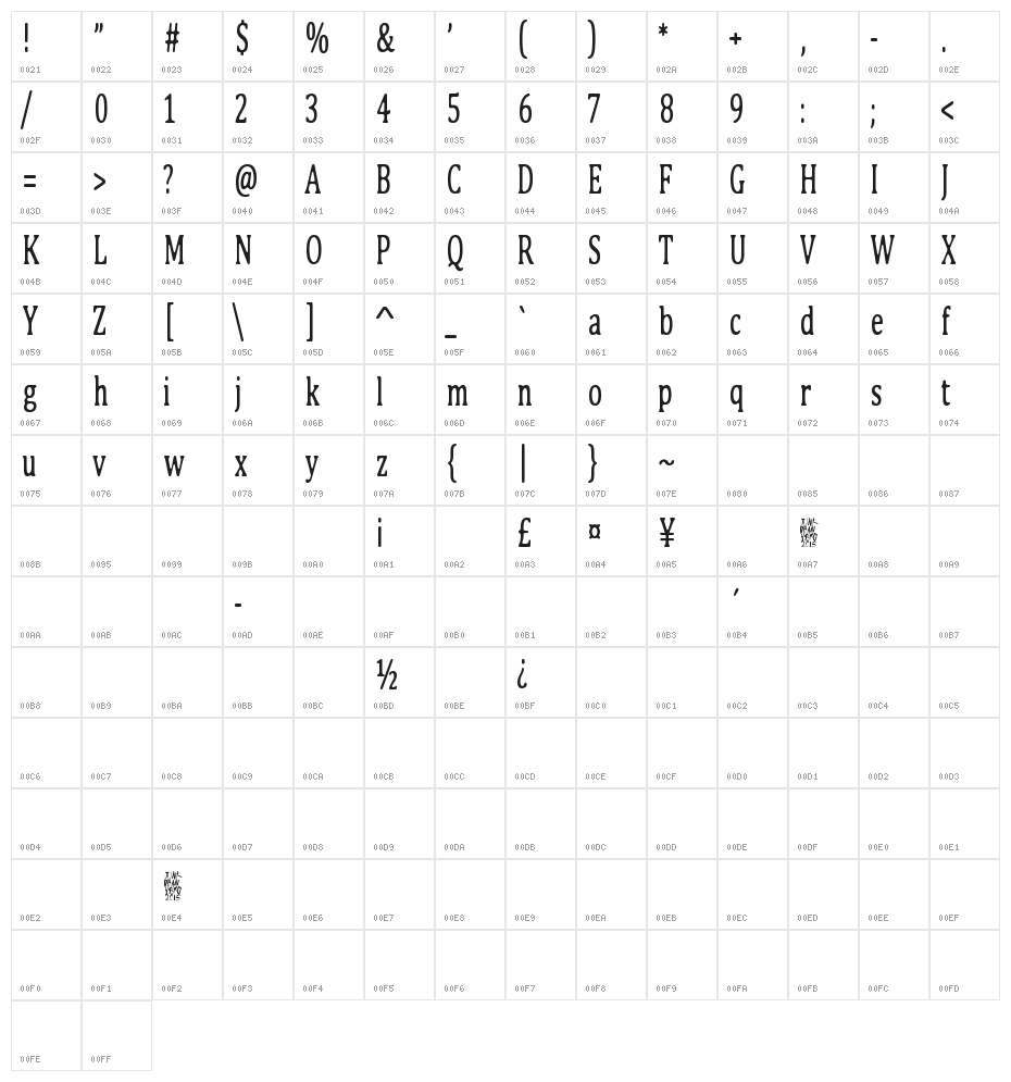 Pink Bunny 2 Character Map