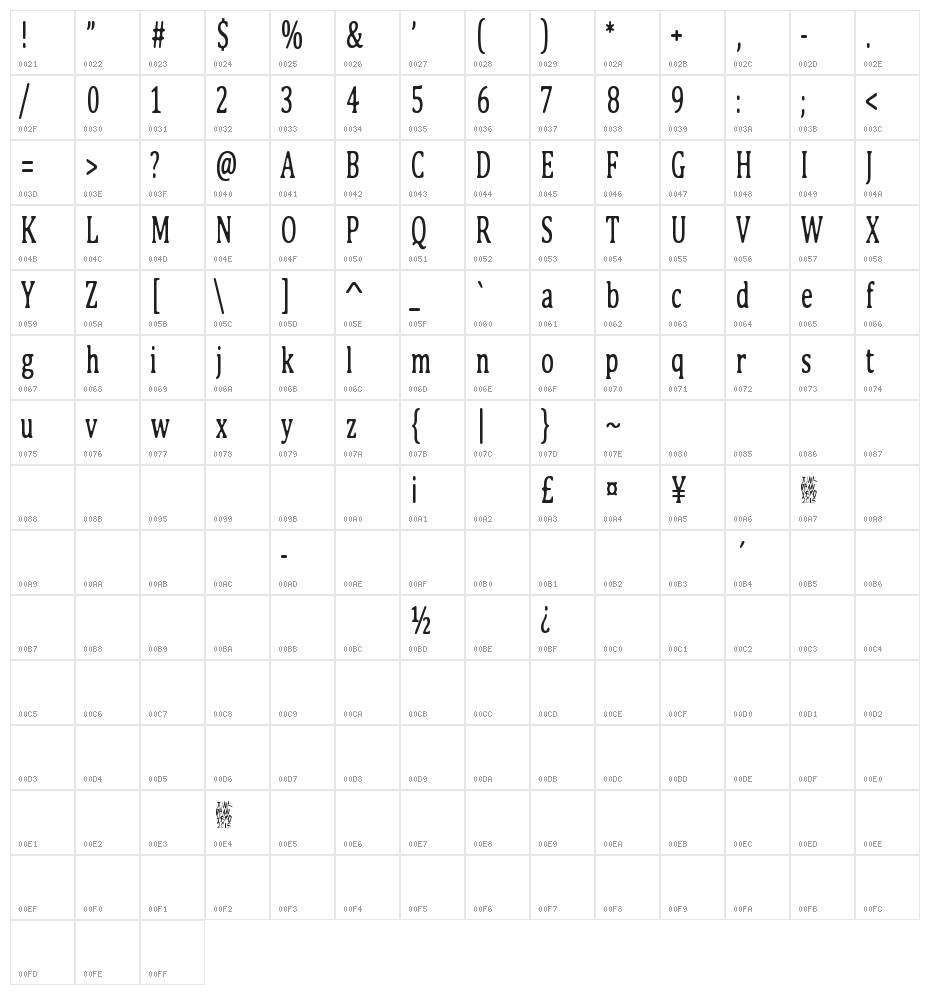 Pink Bunny 2 Character Map