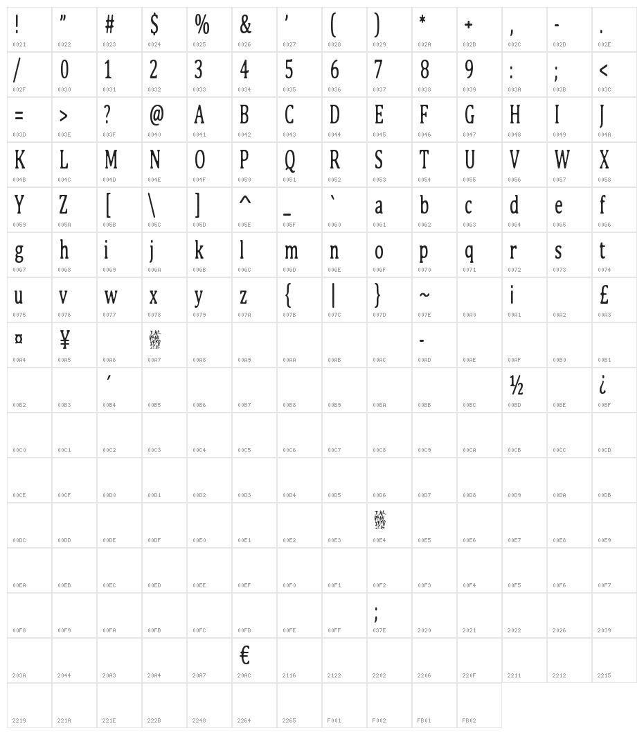 Pink Bunny Character Map