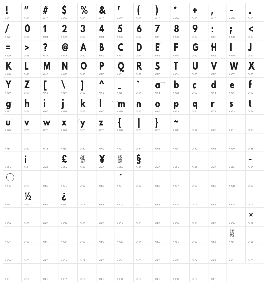 Pink Chaos Character Map