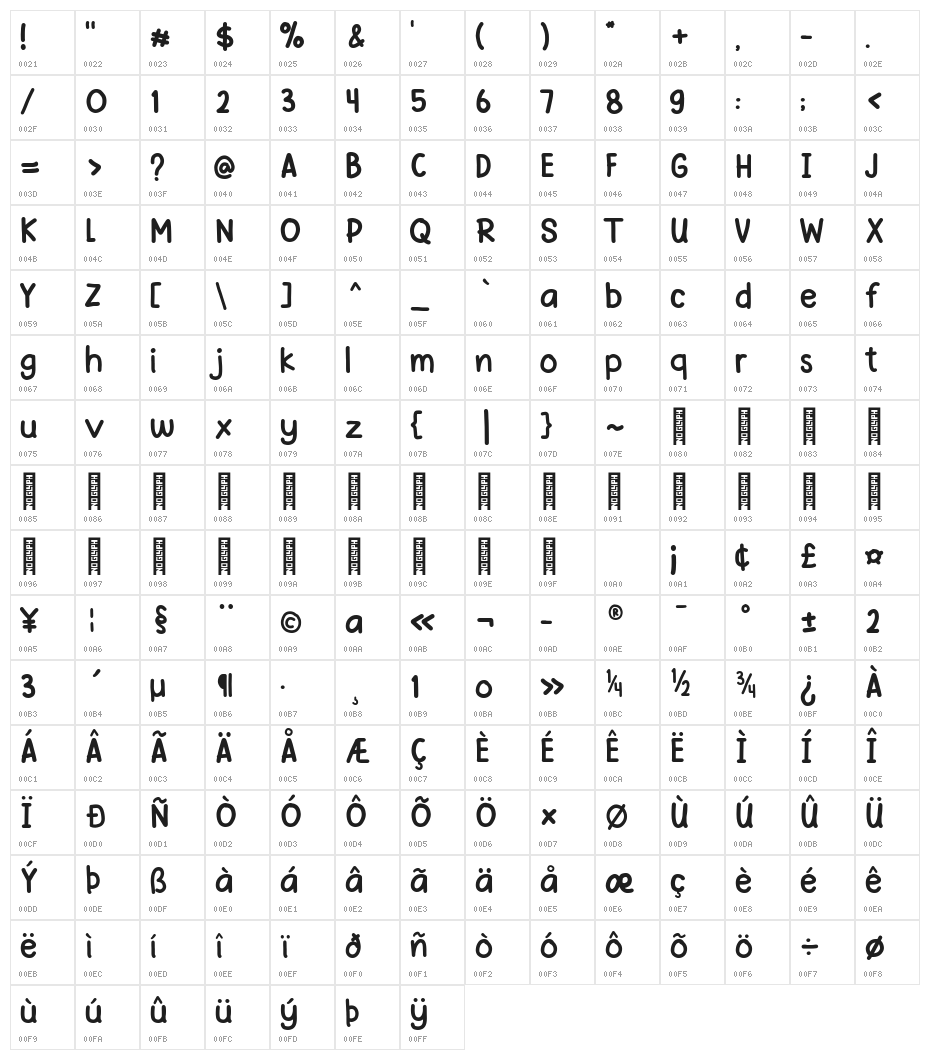 Pink Chicken Regular Character Map