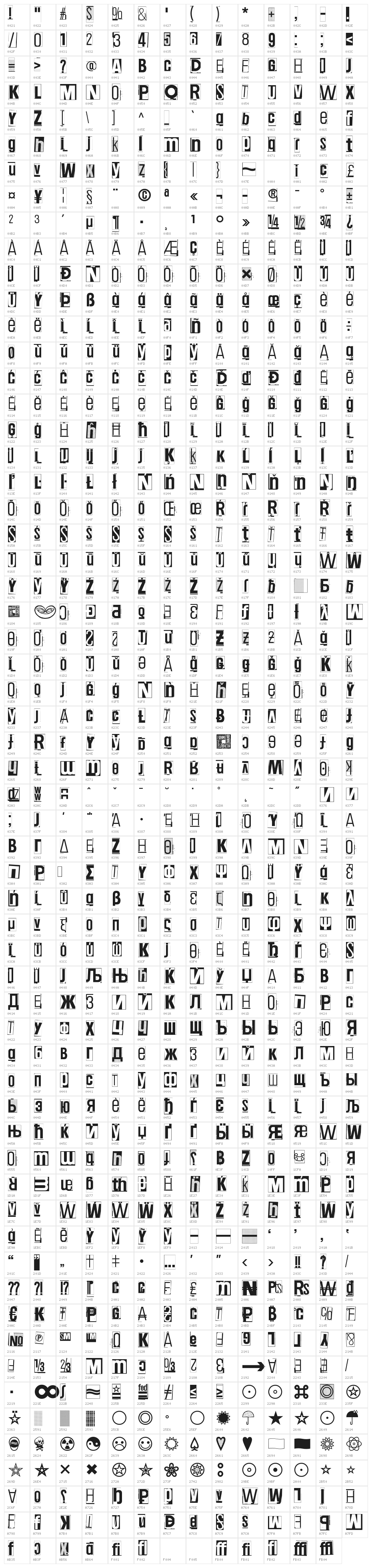 Pink Delay Deep Echo Character Map