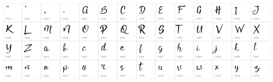 Pink Gladiolus one Character Map