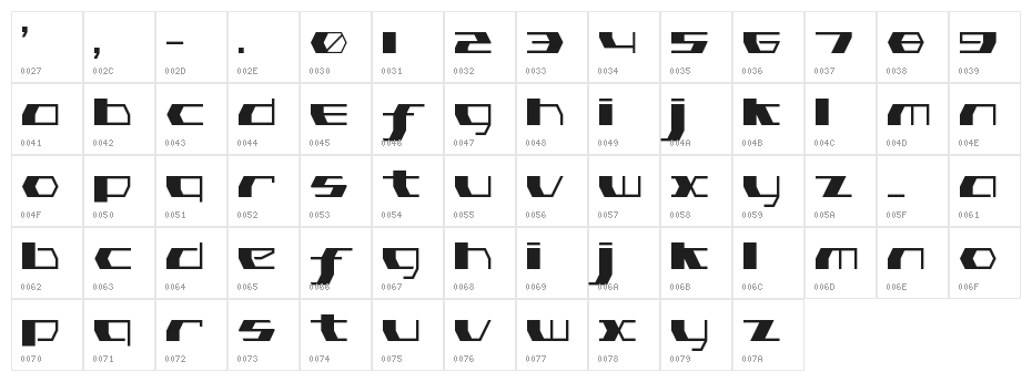 Pink Has Gone Extinct Thin Regular Character Map