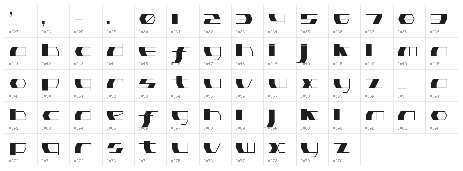 Pink Has Gone Extinct Ultra Thin Regular Character Map