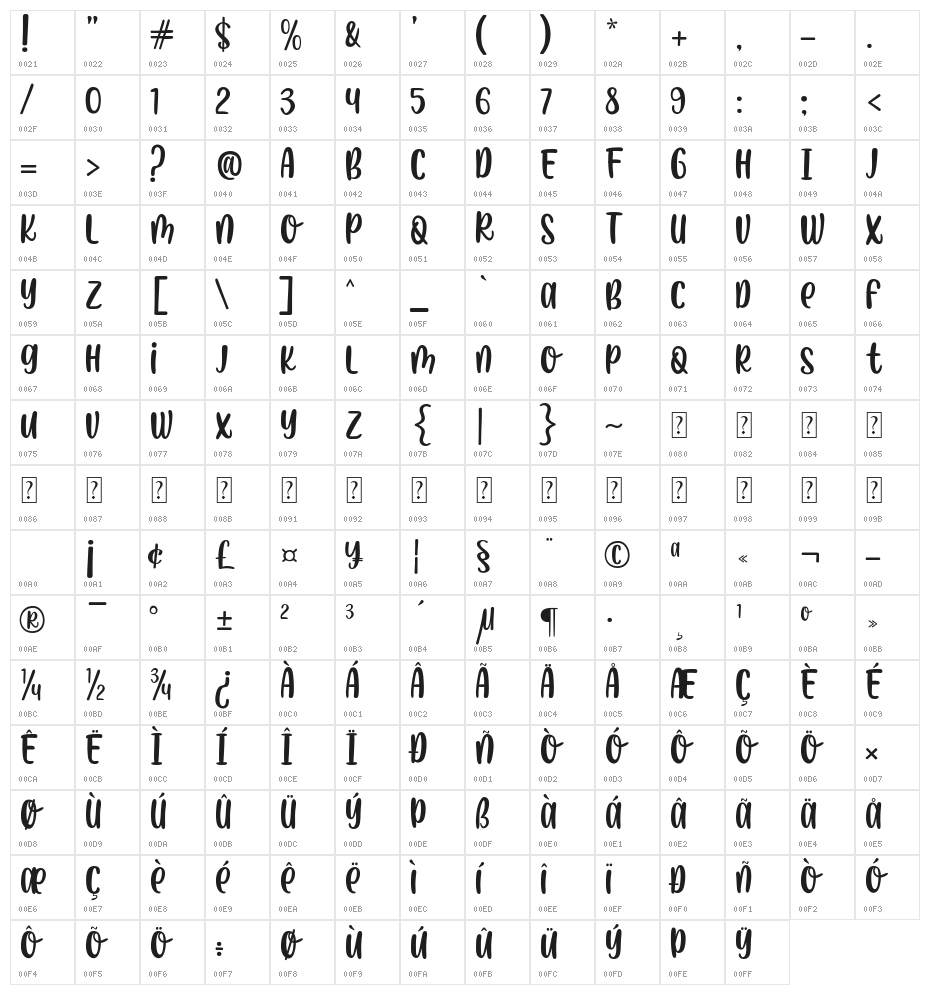 Pink Horn Unicorn Character Map