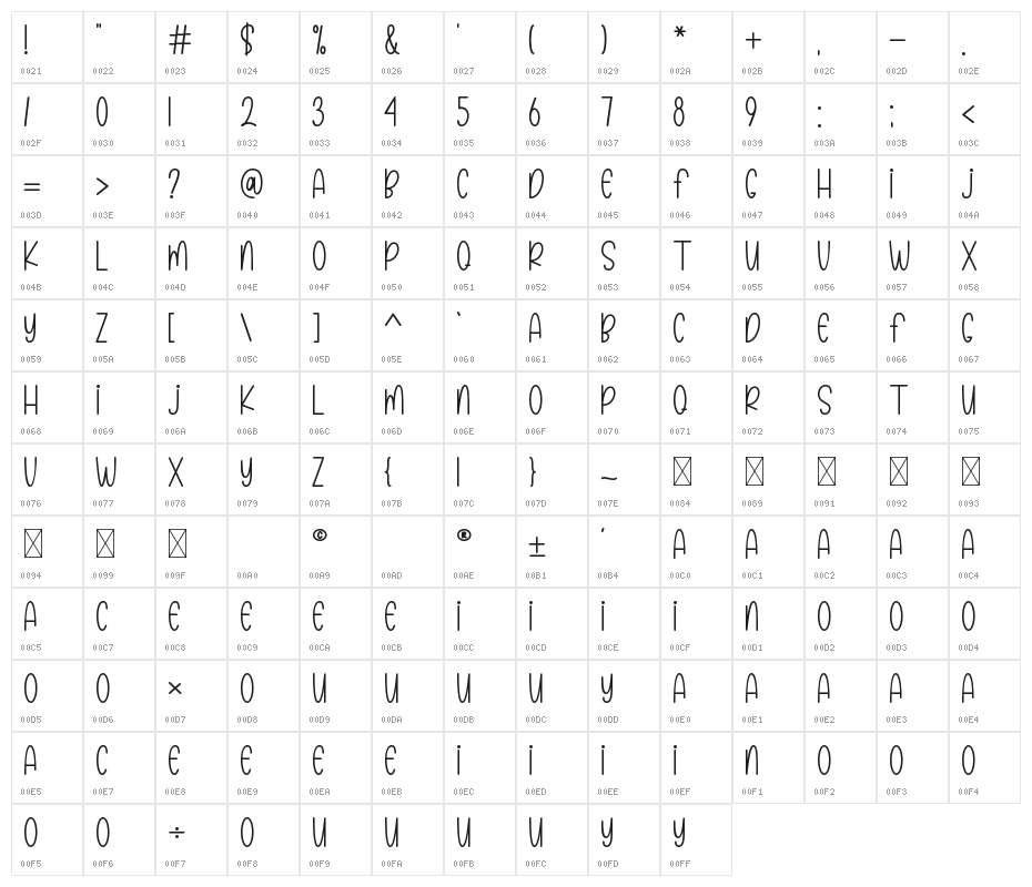Pink March Character Map