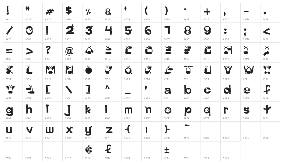 Pink Panda Character Map