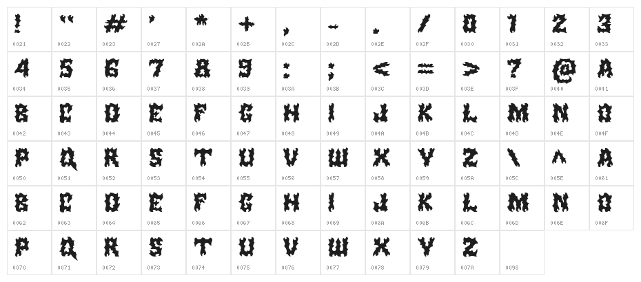 Pink Punk Regular Character Map