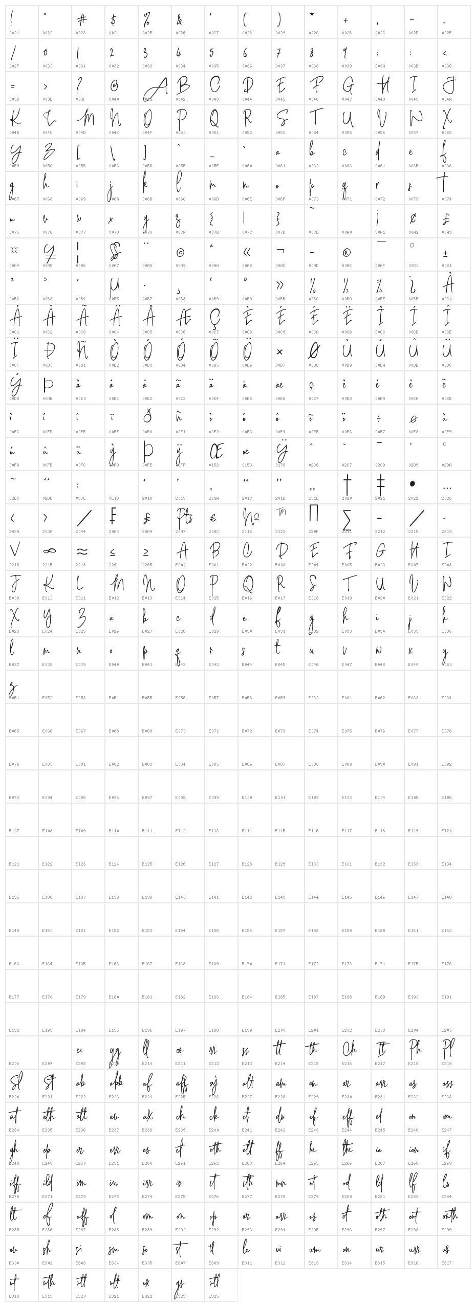 Pink Script Character Map