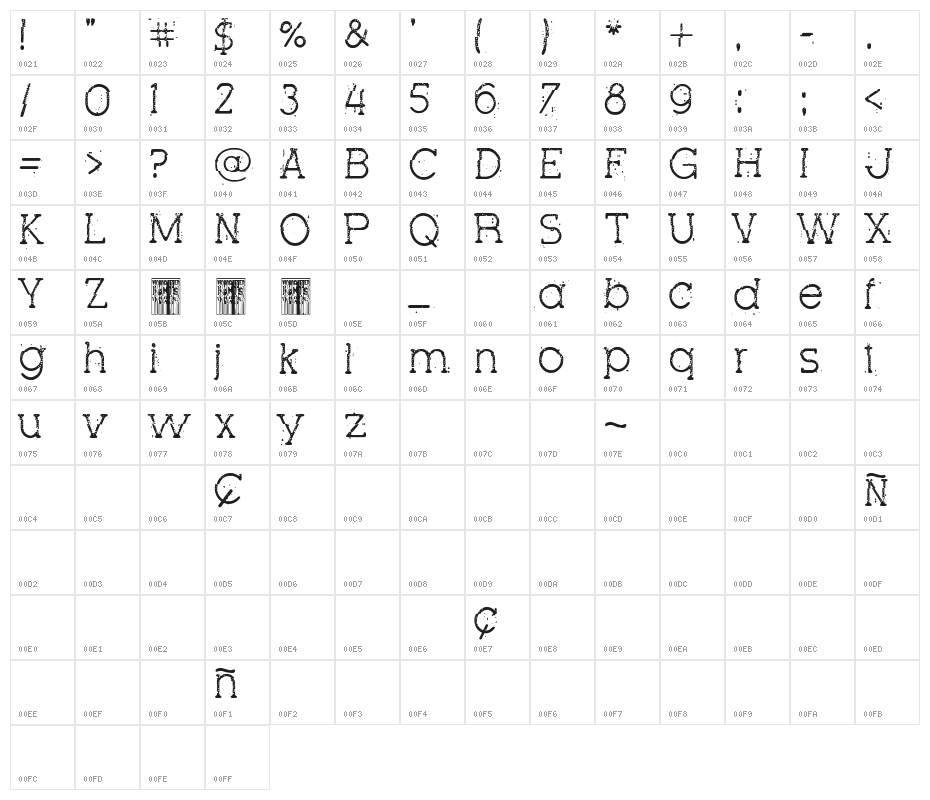 Pink Secrets Character Map