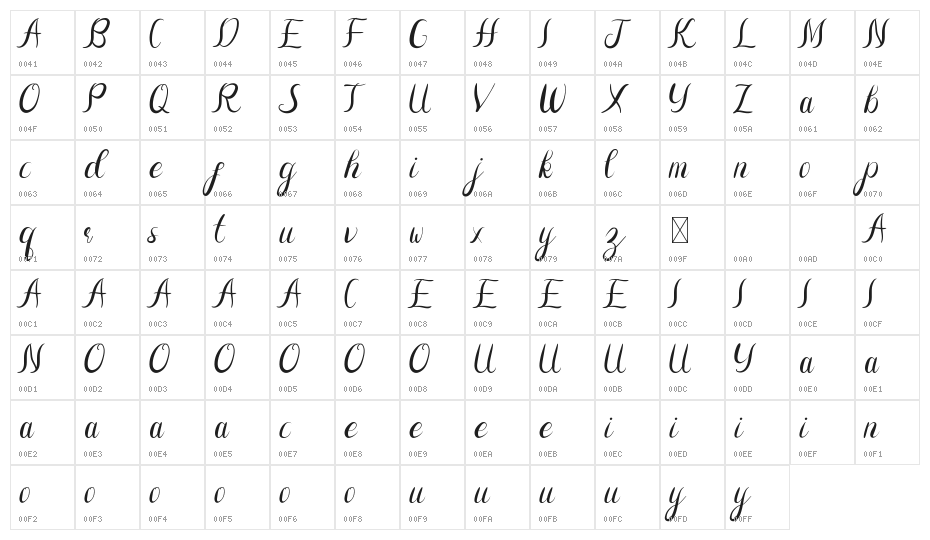 Pink Sun Demo Character Map