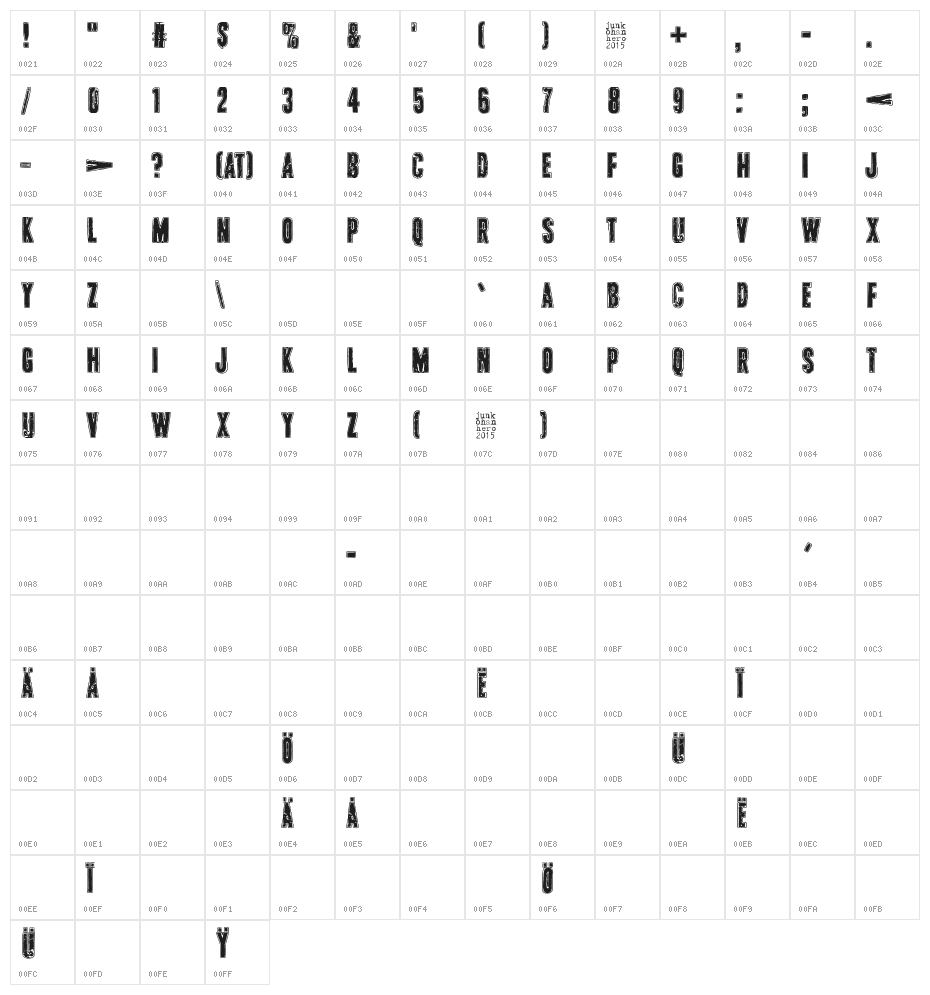 Pink T-shirt Character Map
