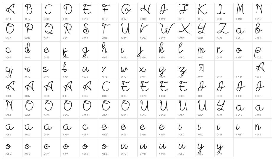 Pink Tinge Demo Character Map