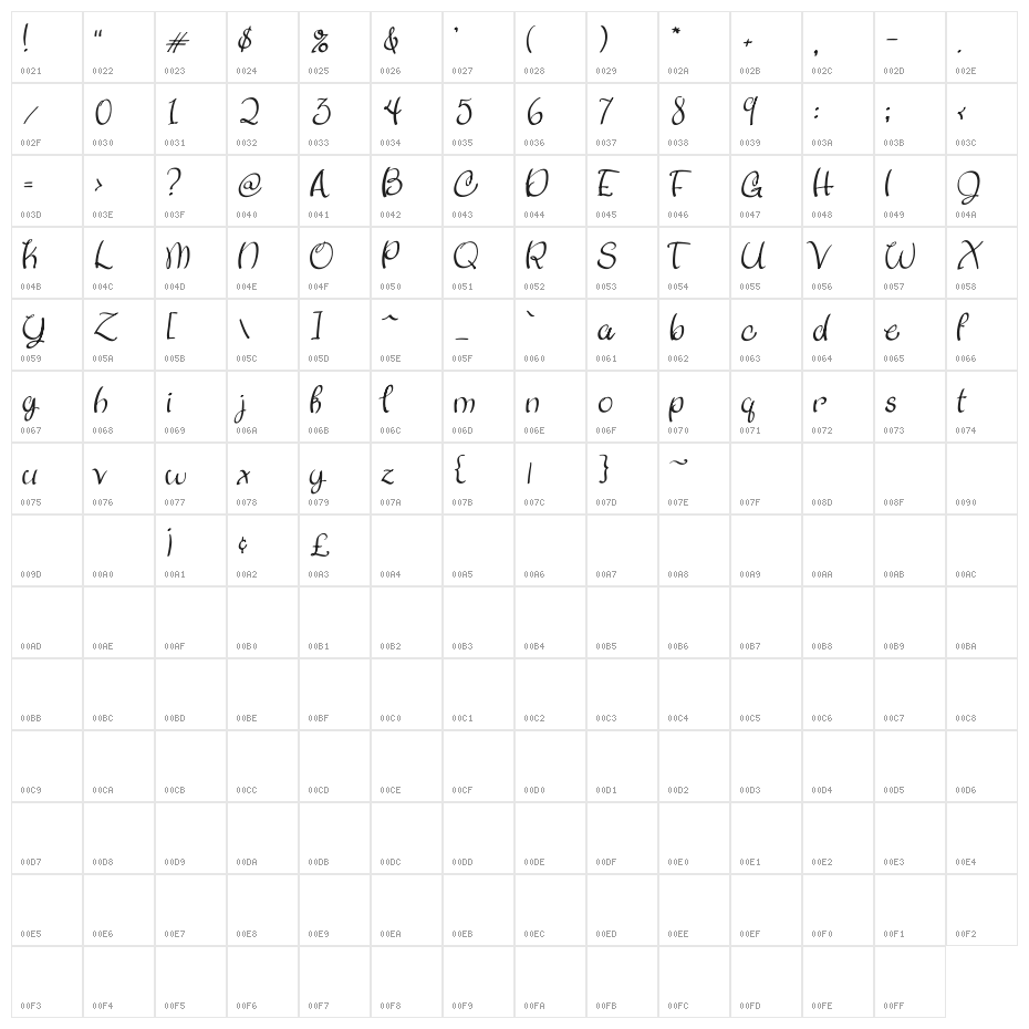 Pink Tulips 2 Character Map