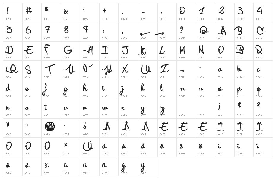 Pink Vapor Character Map