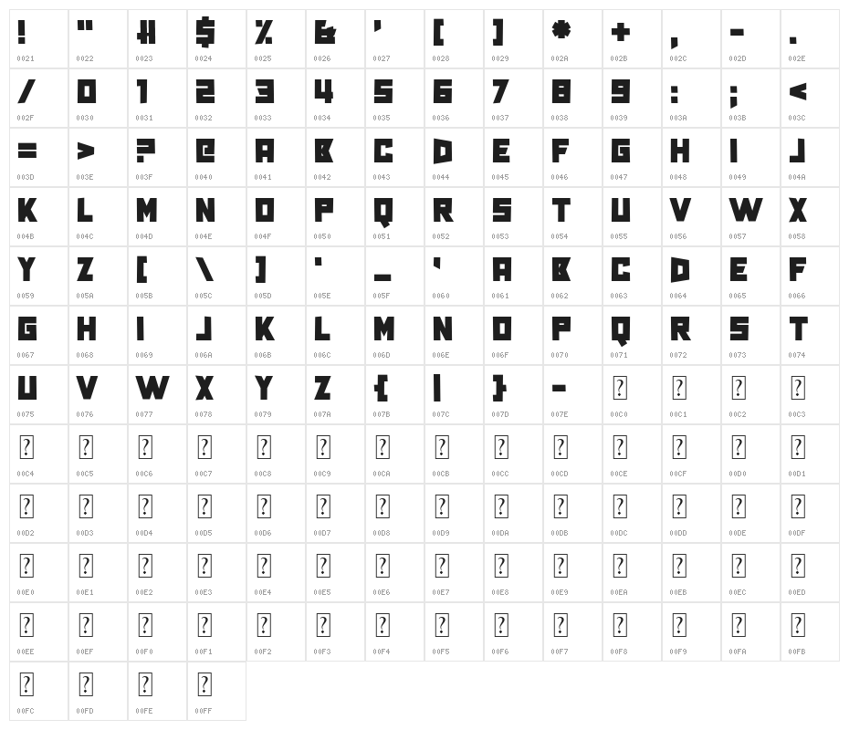 Pink and Crimson Character Map