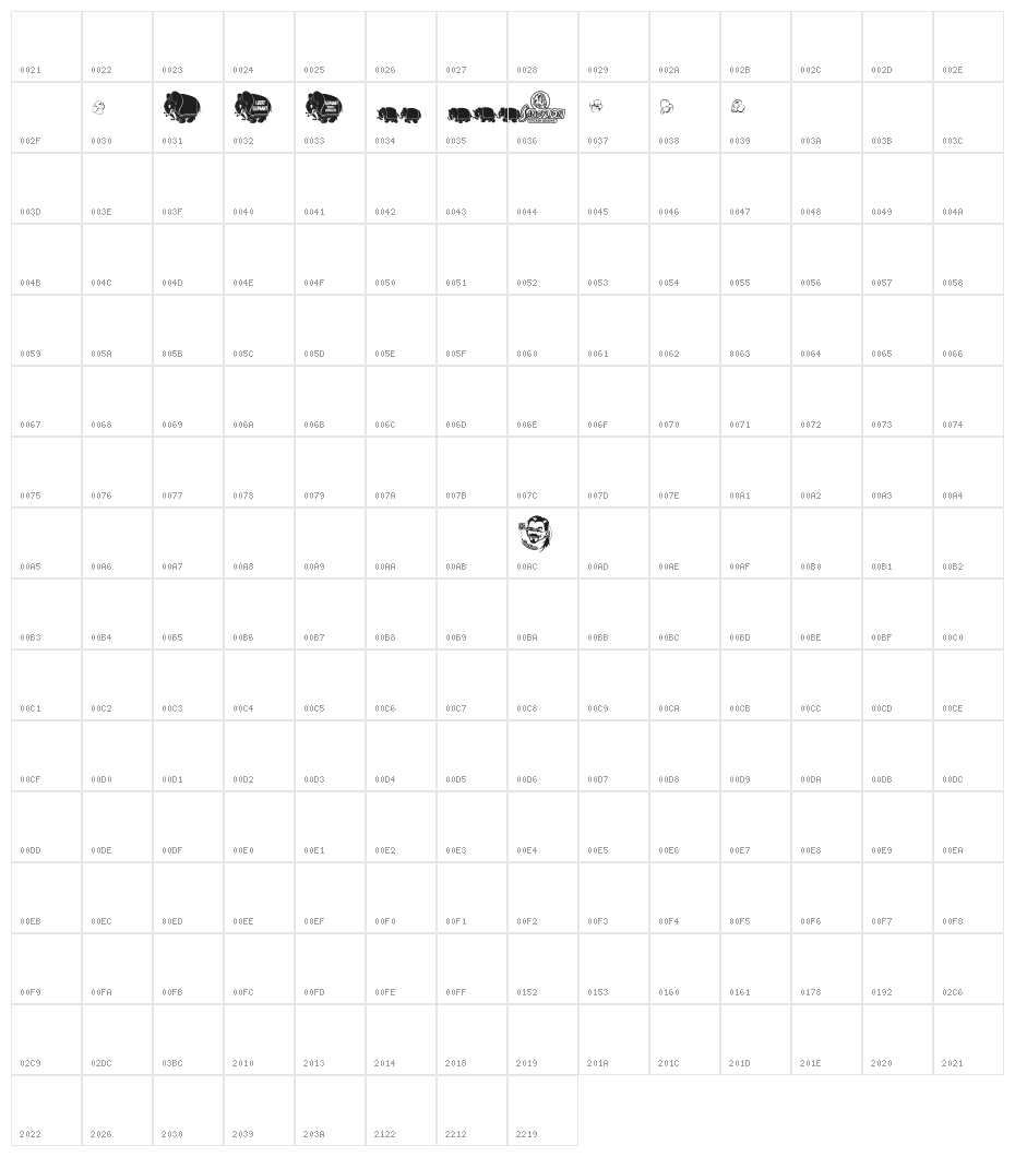 PinkCandyPopcornBats Character Map