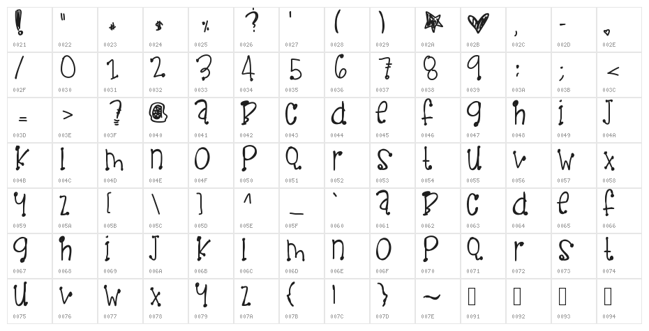 PinkClouds Character Map
