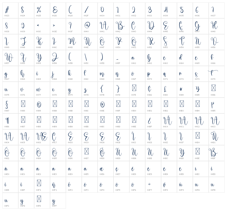 Pinkbird Character Map