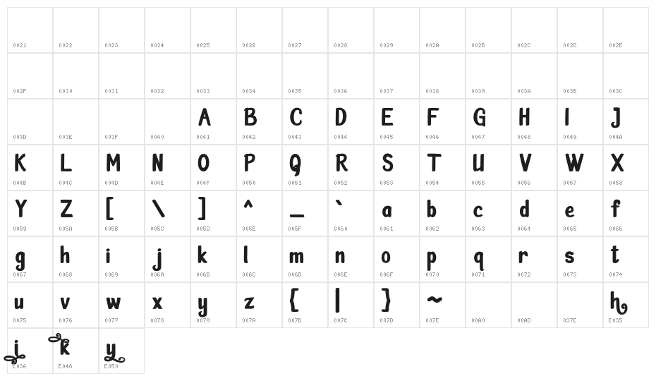 Pinklineryh Character Map