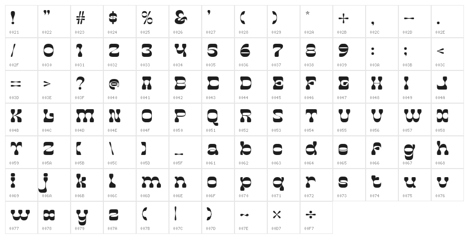 PinkponkDemo Character Map