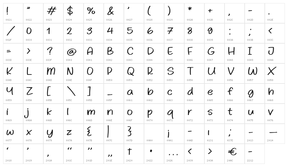 Pinksoda Character Map