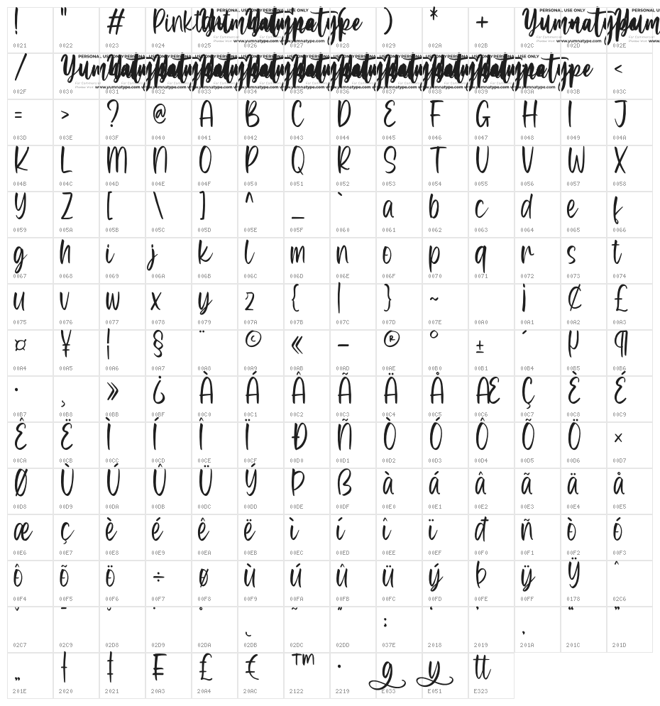 Pinktart Personal Use Character Map