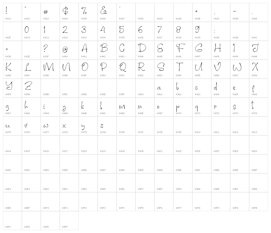 Pinky Cat Character Map