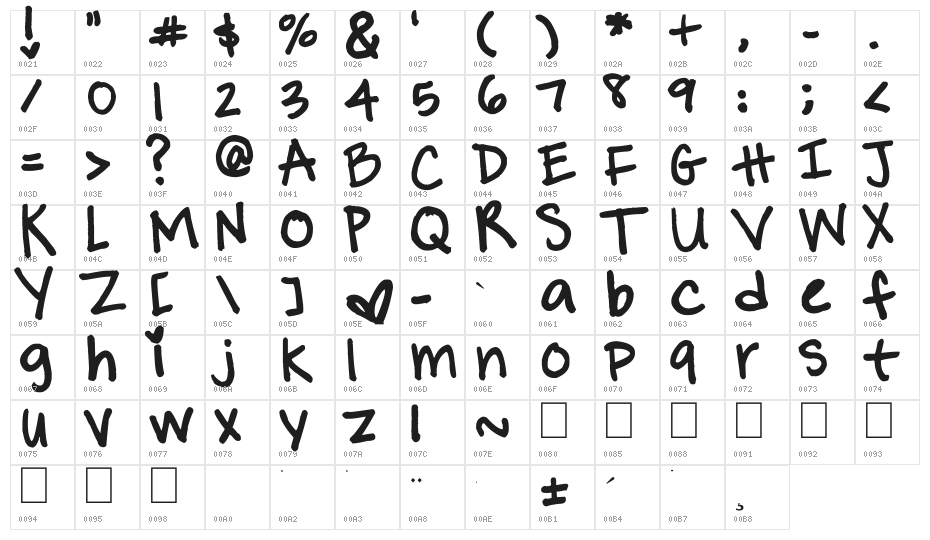 Pinky Promise Character Map