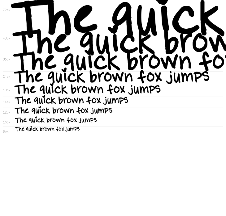 Pinky Promise Waterfall