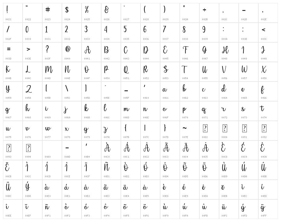 Pinky Smoke Character Map