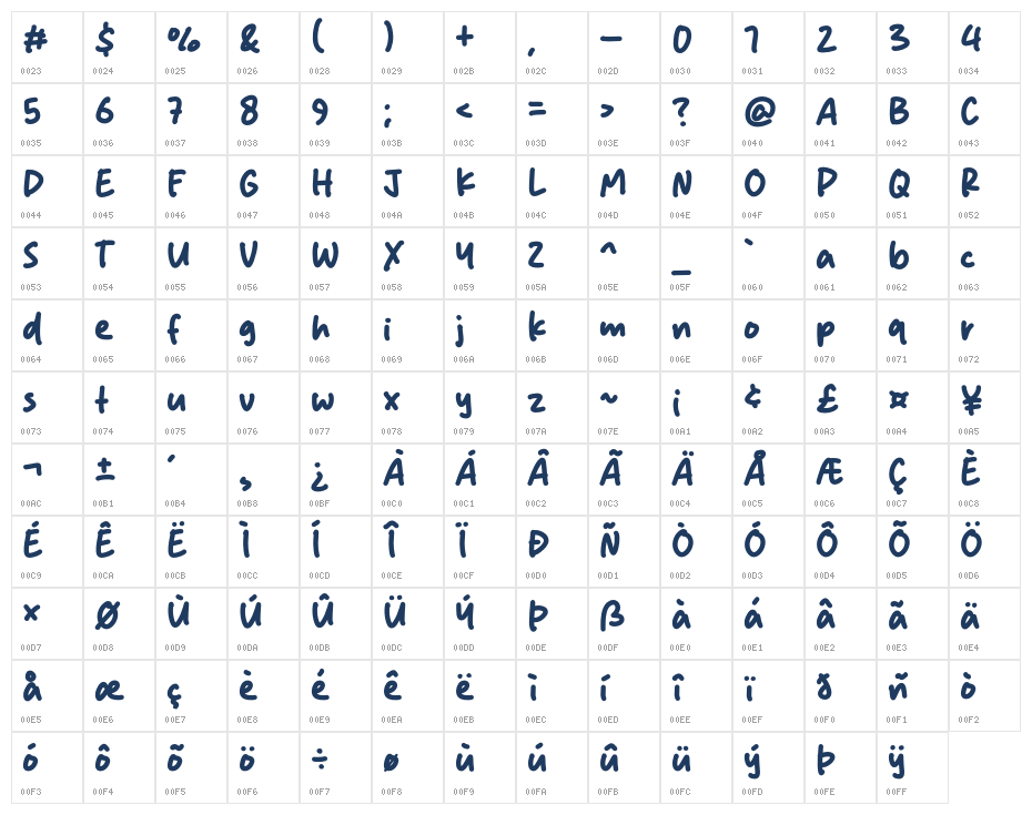 Pinky Smush Character Map